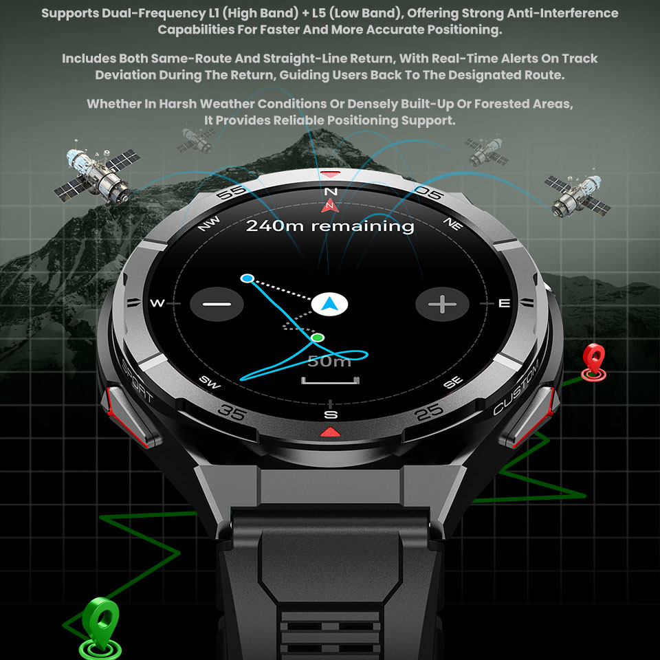 Yeni Akıllı İzle GPS Spor Pusu - Gps Running Watch incelemesi ve fiyatı