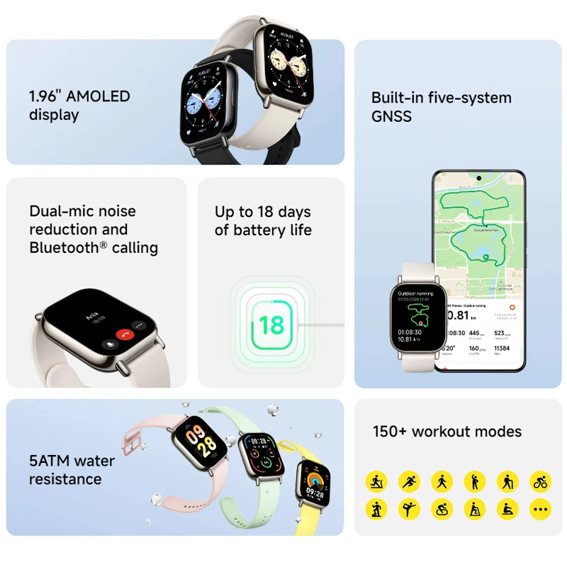 Xiaomi Redmi Watch 5 Lite Glob - Gps Running Watch incelemesi ve fiyatı
